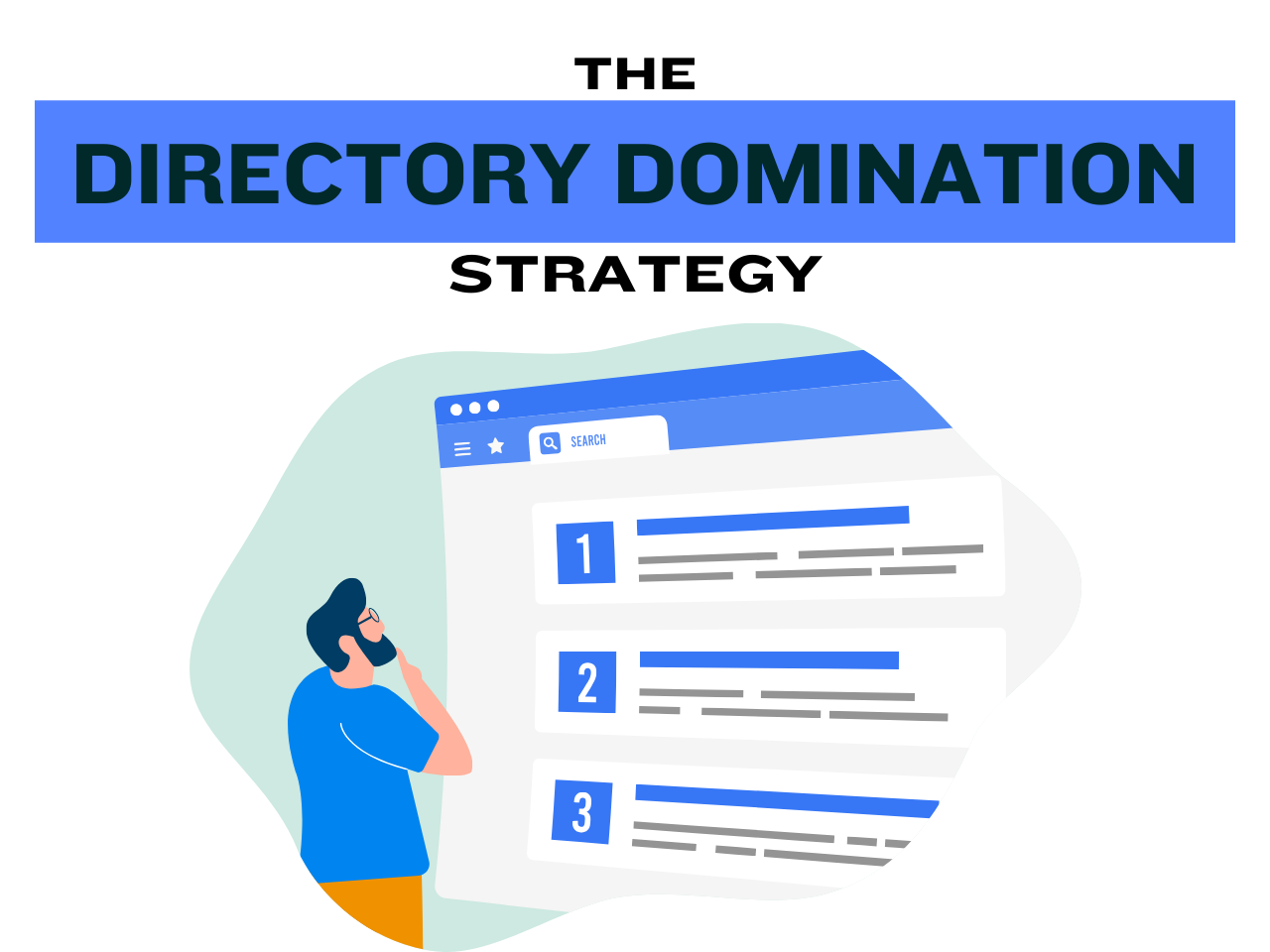 Man looks at ranking pages in a search engine, labelled 1, 2, 3 